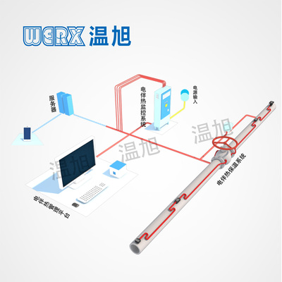 文章附图