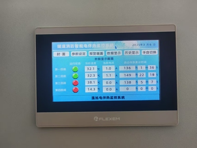 文章附图