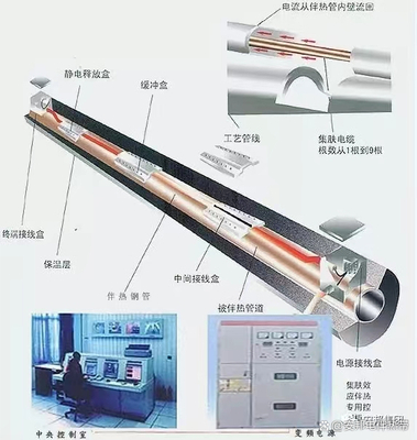 文章附图
