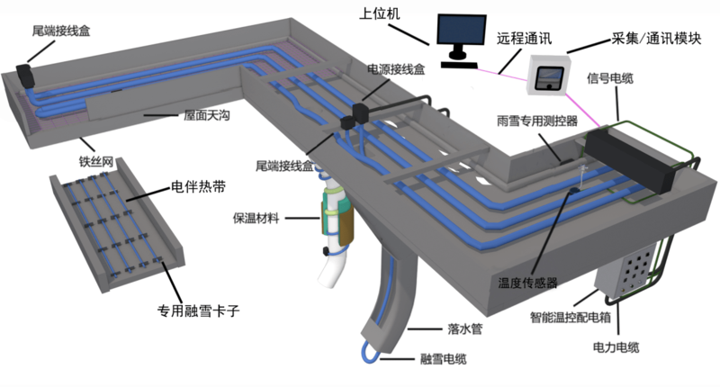 8c133eba533b40bfb3f1f8b4f14953c0.png