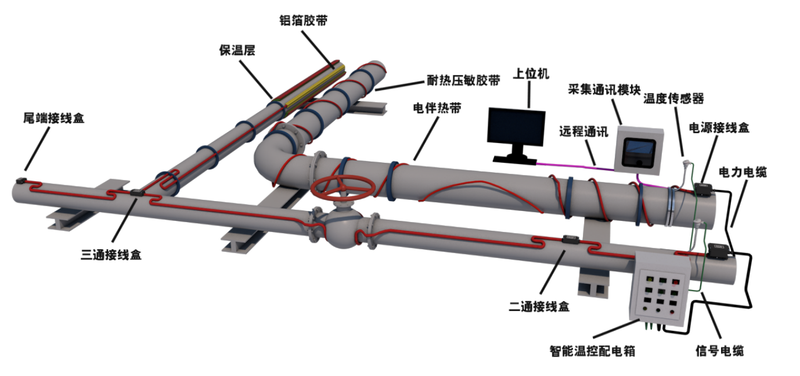 27e6b98059c8693c3caaf571fa95c79e_1685327533.0848_761.png